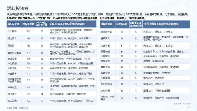 重磅來襲！2025全年資料免費大全，一網(wǎng)打盡所有資源！，2025全年資料免費大全，一網(wǎng)打盡所有資源，免費暢享無限資源！
