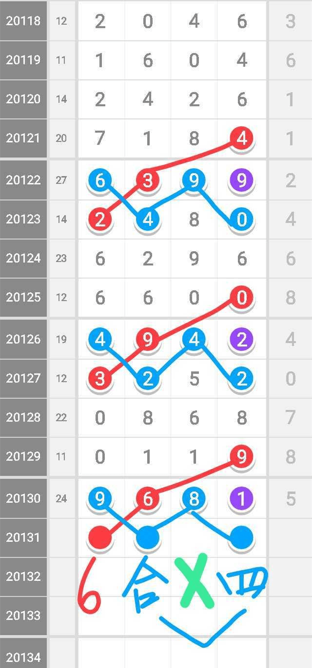 熱點 第137頁