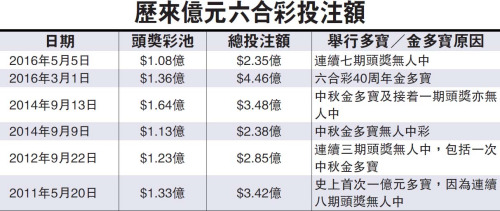 香港期期準(zhǔn)正版資料大全—探索信息的海洋，香港正版資料大全，探索信息海洋的寶庫