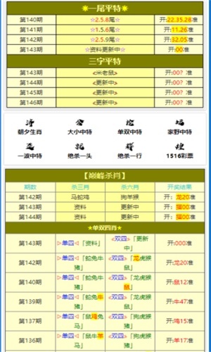 澳門一肖一碼精準100%，澳門一肖一碼精準預(yù)測百分之百命中率