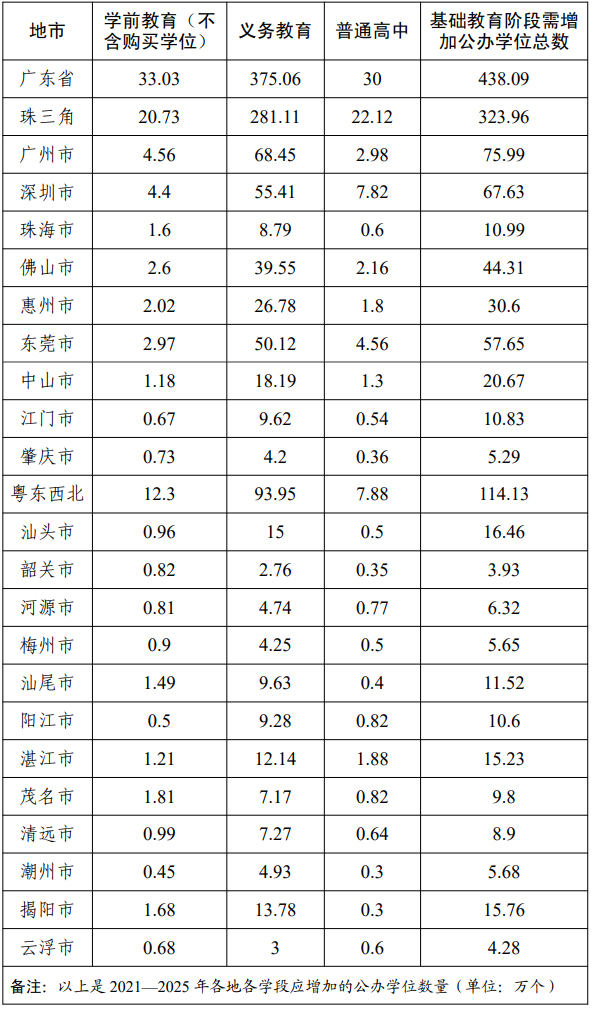 2025新奧歷史開獎記錄表，2025新奧歷史開獎記錄表全覽