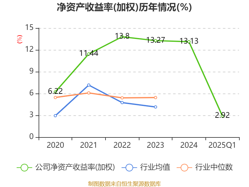 新澳今天最新資料2025，新澳今日資訊速遞，2025年最新情報匯總