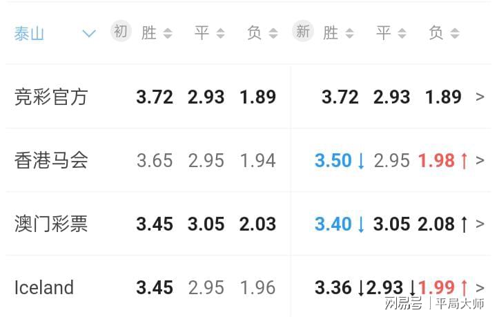 澳門出碼的風(fēng)險(xiǎn)分析，澳門出碼的風(fēng)險(xiǎn)解析與評(píng)估