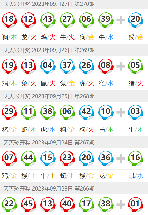 新澳門(mén)天天彩期期精準(zhǔn)—探索彩票新境界，新澳門(mén)天天彩期期精準(zhǔn)，彩票新境界探索