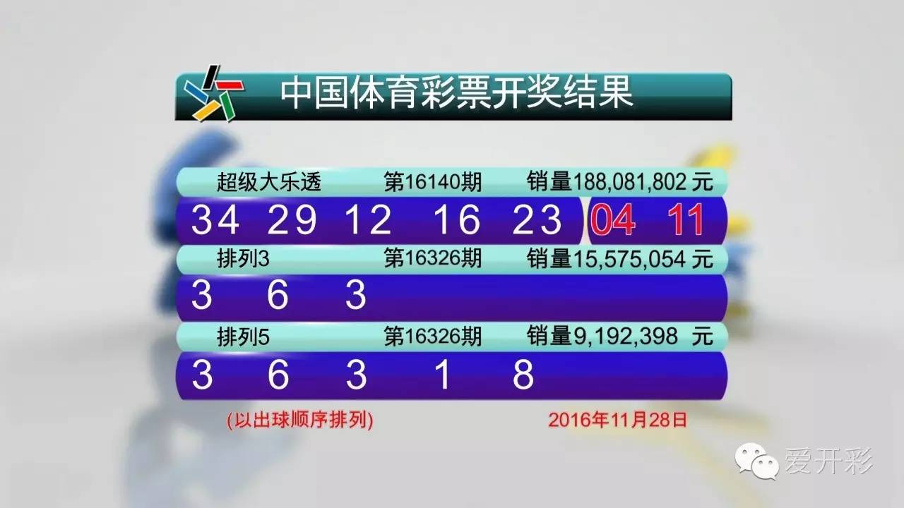 揭秘澳門天天開彩開獎結(jié)果，2025年的彩票盛宴，澳門彩票盛宴揭秘，2025年開獎結(jié)果前瞻