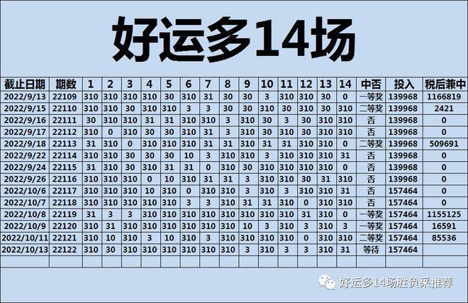 白小姐今晚特馬期期準(zhǔn)六的神秘面紗，白小姐今晚特馬期期準(zhǔn)六的神秘面紗揭曉