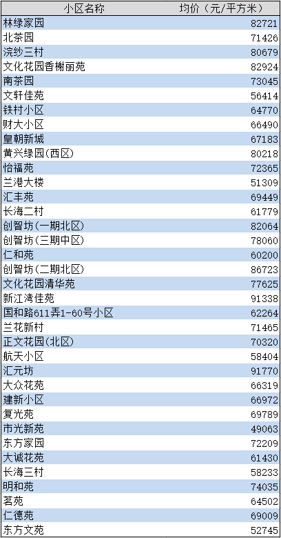 2025澳門天天開好彩大全開獎記錄走勢圖，澳門彩票開獎記錄走勢圖及預(yù)測分析