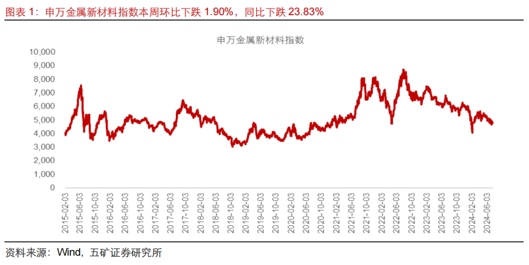 新澳門全年免費(fèi)料資大揭秘，澳門全年免費(fèi)料資大揭秘，揭秘新澳門全年資料大全