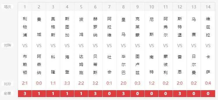 新澳六開彩開獎(jiǎng)號(hào)碼今天—熱門彩票開獎(jiǎng)解讀，新澳六開彩今日開獎(jiǎng)號(hào)碼解讀——熱門彩票開獎(jiǎng)分析