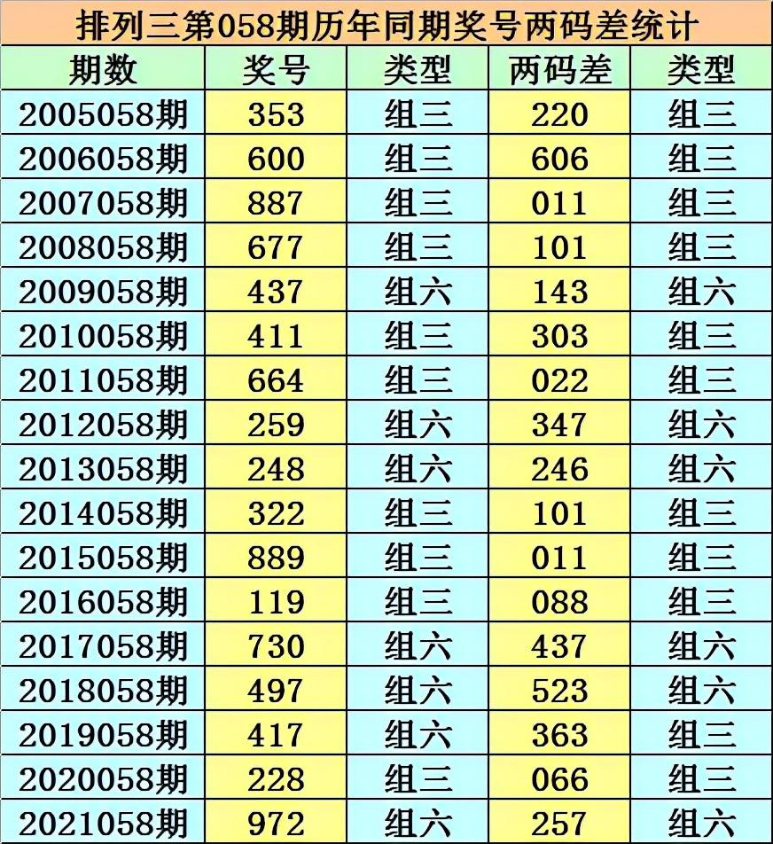 揭秘二四六香港碼開獎結(jié)果，揭秘二四六香港碼開獎結(jié)果，真相大揭秘