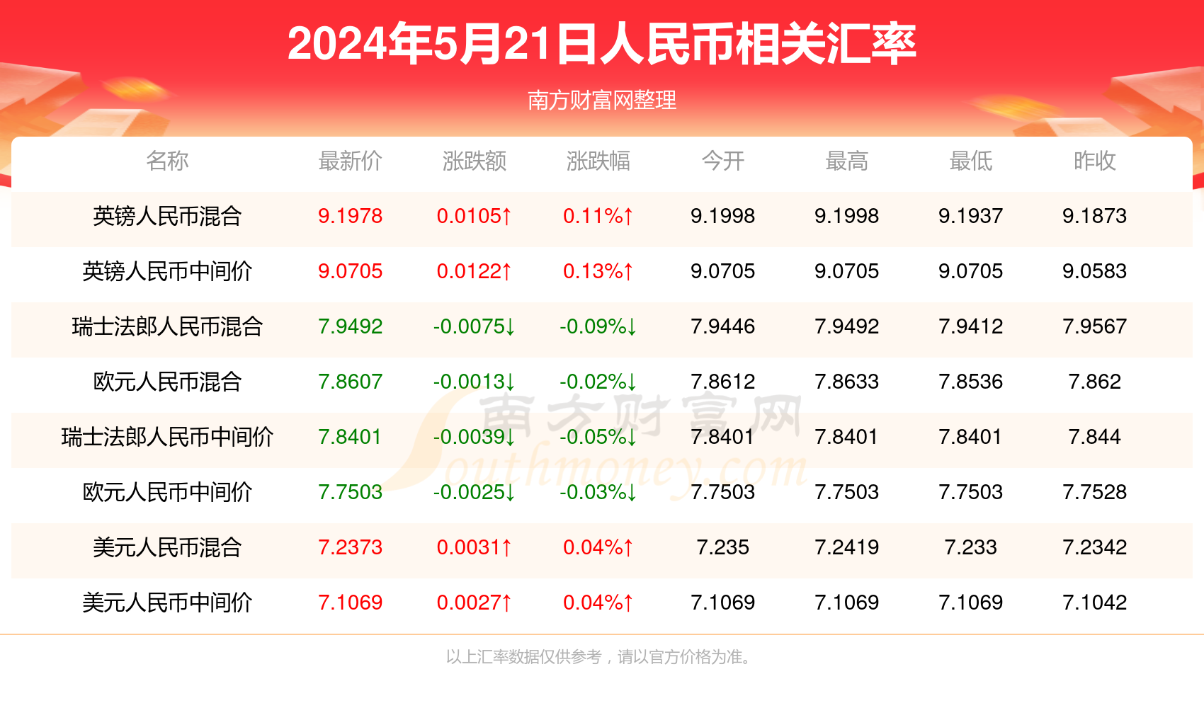 揭秘新澳門六開獎結(jié)果，2025開獎歷程概覽，揭秘新澳門六開獎結(jié)果，2025開獎歷程全揭秘