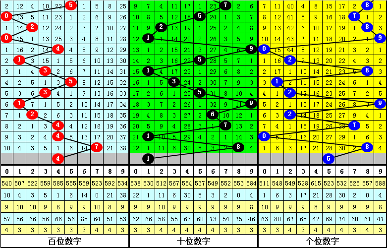 2025白小姐資料大全，2025白小姐資料大全，揭秘全方位信息