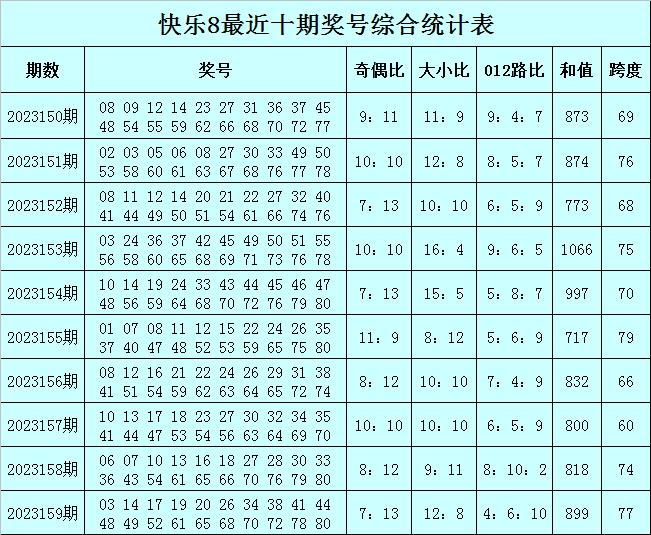 澳門一肖一碼必中一肖一碼，澳門一肖一碼精準預測