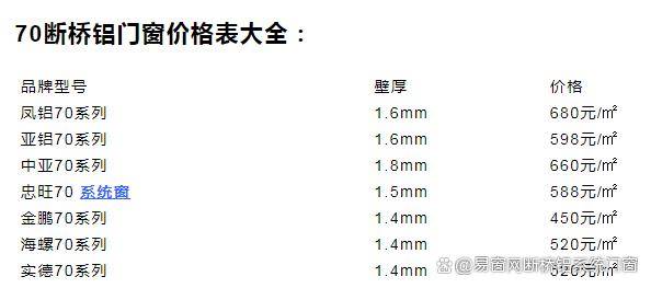 新澳天天開(kāi)獎(jiǎng)資料大全最新54期圖片及價(jià)格表，新澳天天開(kāi)獎(jiǎng)資料大全，最新54期圖片與價(jià)格表匯總