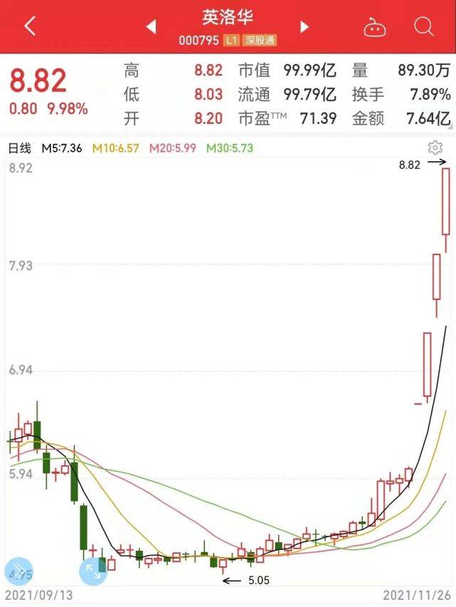 香港最牛三肖三碼中特的優(yōu)勢(shì)解析，香港最牛三肖三碼中特優(yōu)勢(shì)解析