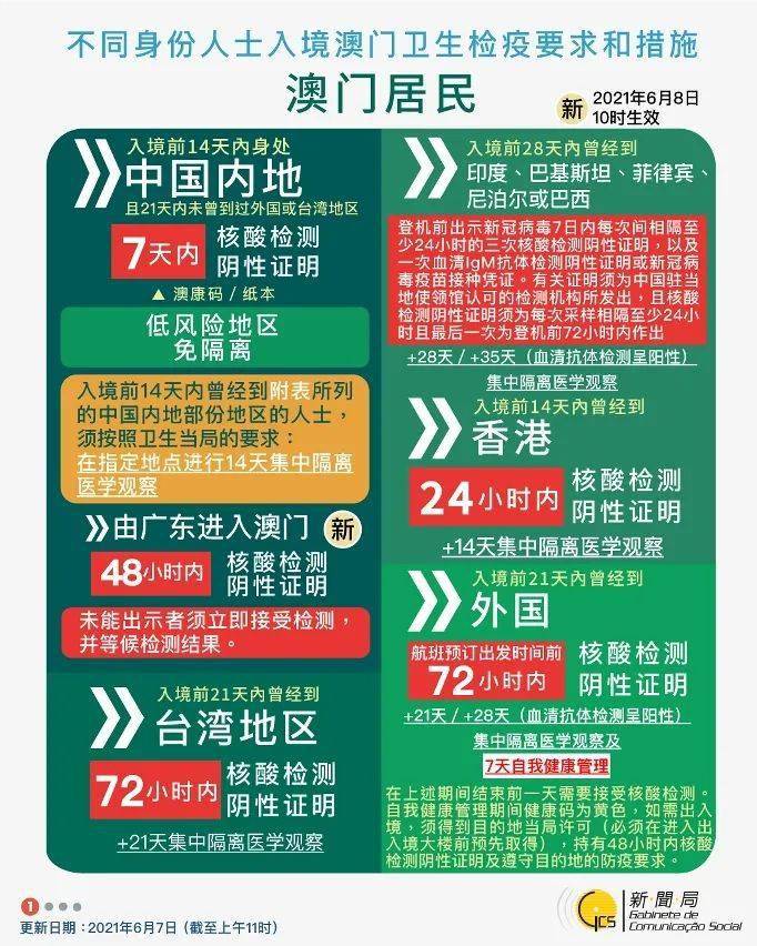 揭秘2025新澳正版資料最新更新，一網(wǎng)打盡新澳資訊，揭秘2025新澳正版資料更新，一網(wǎng)打盡最新澳資訊息
