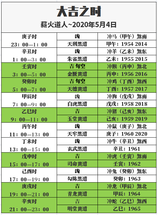澳門天天彩期期精準(zhǔn)十二生肖2025年第29期開獎(jiǎng)結(jié)果，澳門天天彩期期精準(zhǔn)十二生肖第29期開獎(jiǎng)結(jié)果揭曉