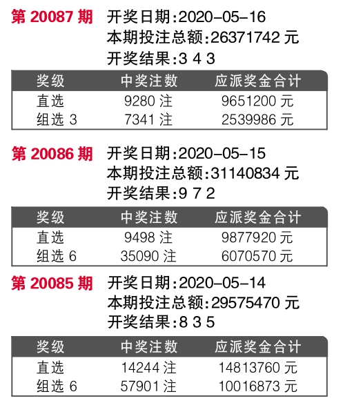 揭秘7777788888王中王開獎最新玄機(jī)，揭秘王中王開獎最新玄機(jī)，77777與88888的神秘組合揭曉