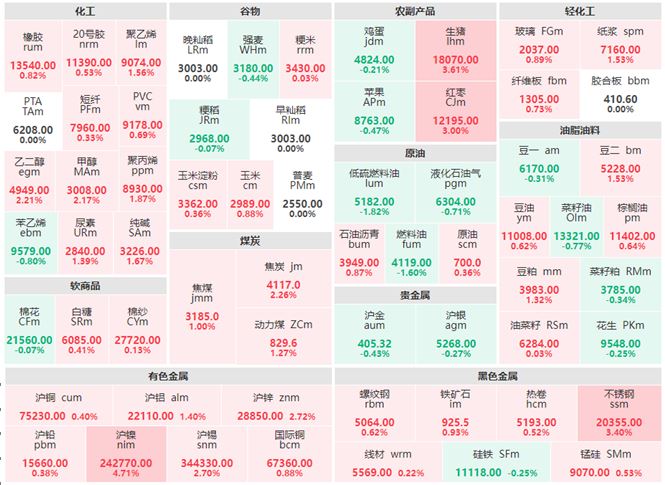 澳門 第117頁