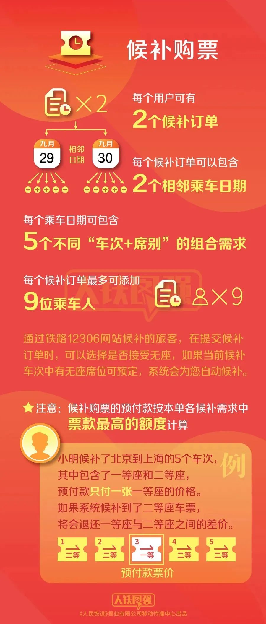 2025澳門天天開好彩精準(zhǔn)預(yù)測，揭秘?cái)?shù)字背后的秘密，揭秘澳門天天開好彩精準(zhǔn)預(yù)測背后的數(shù)字秘密