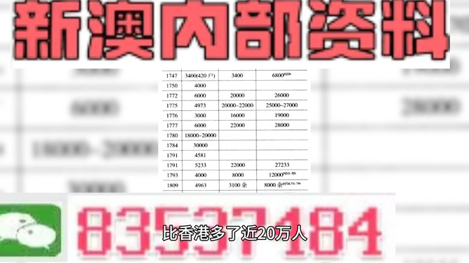 新澳門(mén)正版資料免費(fèi)公開(kāi)查詢(xún)，一站式指南，澳門(mén)正版資料免費(fèi)查詢(xún)，一站式指南
