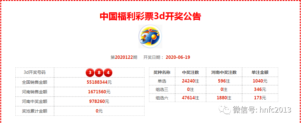 揭秘澳5開(kāi)獎(jiǎng)2020，熱門(mén)話(huà)題一網(wǎng)打盡，揭秘澳5開(kāi)獎(jiǎng)2020，熱門(mén)話(huà)題全面解析