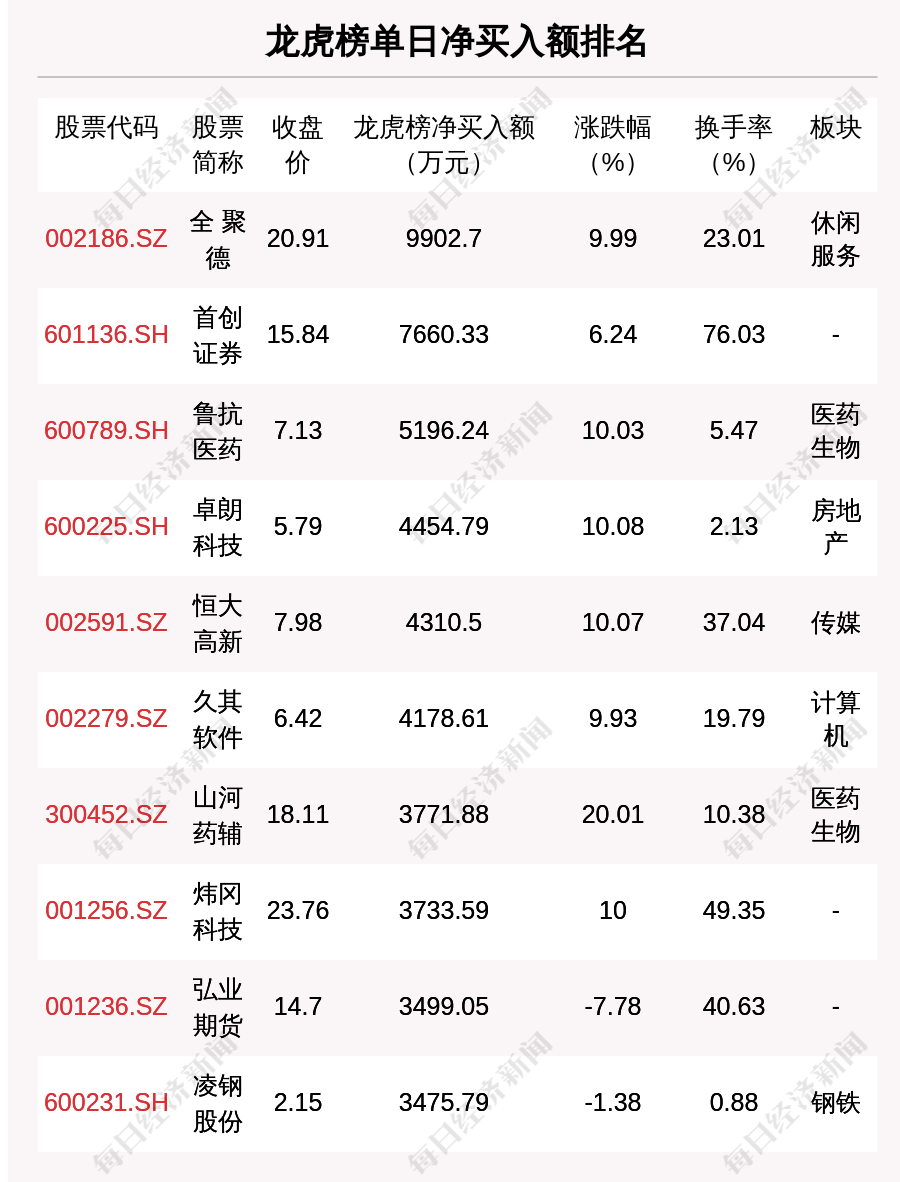 香港4777777開獎記錄一今無晚上出了化，香港4777777開獎記錄今晚最新結果