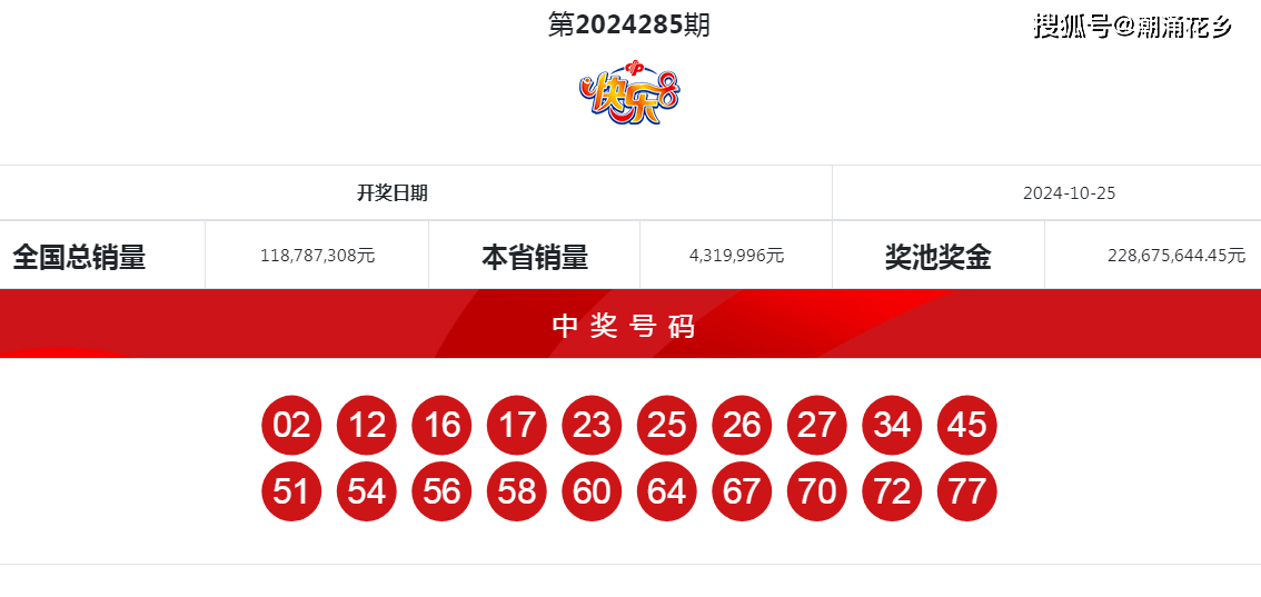 追夢(mèng)少年 第4頁(yè)