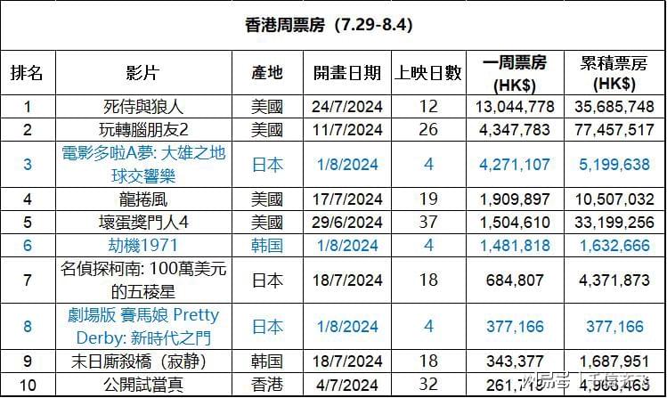 香港三期內(nèi)必開一期免費(fèi)游戲介紹，香港三期內(nèi)的免費(fèi)游戲介紹與必開一期活動(dòng)揭秘
