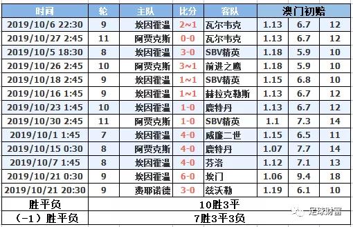 2020年澳門六下彩開獎記錄152期，澳門六下彩開獎記錄第152期回顧（2020年）