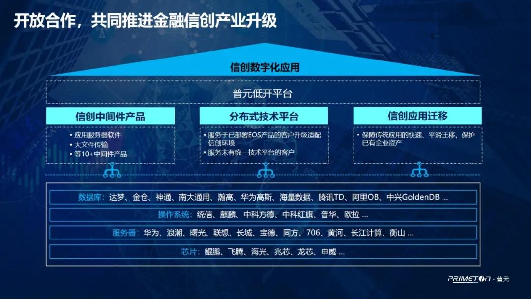 港澳資訊平臺