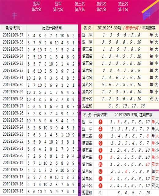 澳門四肖八碼期鳳凰網(wǎng)—探索熱門彩票資訊的熱門文章，澳門四肖八碼期鳳凰網(wǎng)熱門彩票資訊探索文章