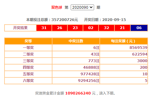 澳門三碼三碼精準(zhǔn)100%揭秘，澳門三碼精準(zhǔn)揭秘，100%命中率揭秘