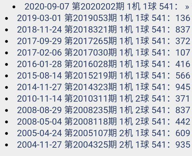 幸運(yùn)之旅
