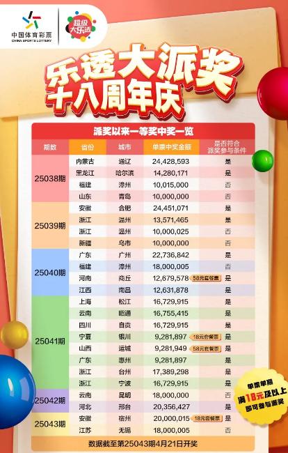 探索246天天免費(fèi)資料大全正版優(yōu)勢(shì)，揭秘246天正版免費(fèi)資料大全的獨(dú)特優(yōu)勢(shì)