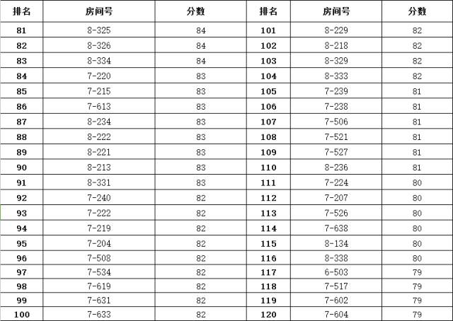 2025十二生肖49碼表查詢，十二生肖49碼表查詢表（含預(yù)測分析）