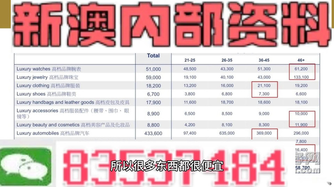澳門精準(zhǔn)資料大全免費(fèi)資料揭秘與生肖仙班的未解之謎，澳門精準(zhǔn)資料揭秘與生肖仙班的秘密探索