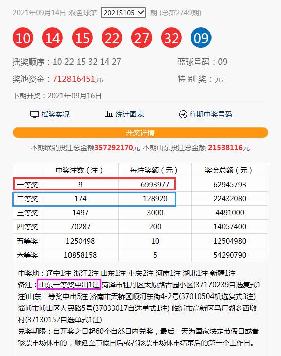 新澳門今晚9點30分開獎結(jié)果揭曉，激情與期待交織的時刻，澳門今晚9點30分開獎結(jié)果揭曉，激情與期待的交匯時刻