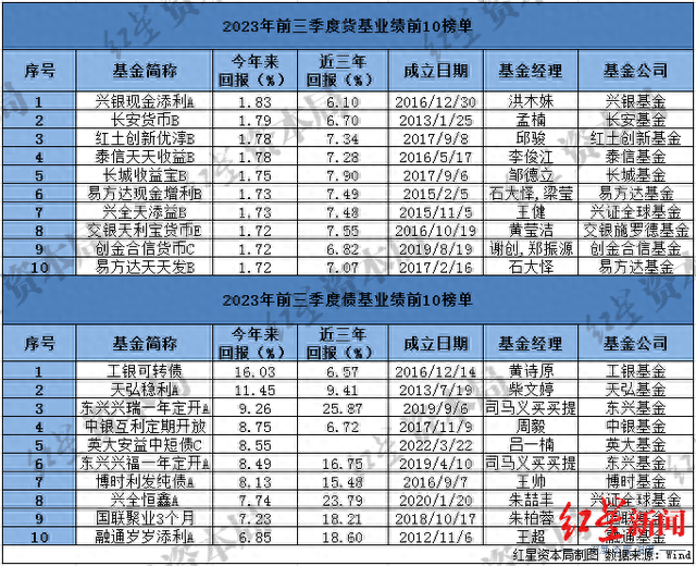 澳門三肖三碼精準(zhǔn)100%精準(zhǔn)2025年9月9日開(kāi)什么，澳門三肖三碼精準(zhǔn)預(yù)測(cè)，2025年9月9日開(kāi)獎(jiǎng)揭秘