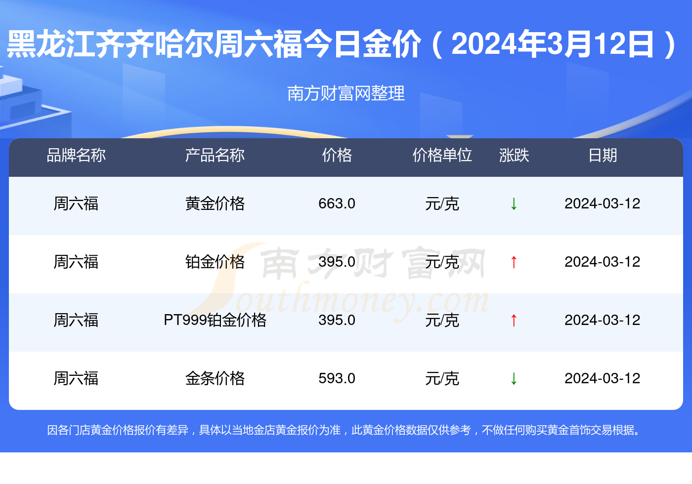 揭秘，如何查詢2025年新奧開獎結(jié)果，揭秘查詢新奧開獎結(jié)果的方法，2025年開獎結(jié)果一覽無余