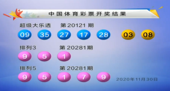 4949澳門開獎現(xiàn)場直播，見證2023年12月28日的精彩瞬間，見證精彩瞬間，澳門開獎現(xiàn)場直播揭曉2023年12月28日大獎結(jié)果
