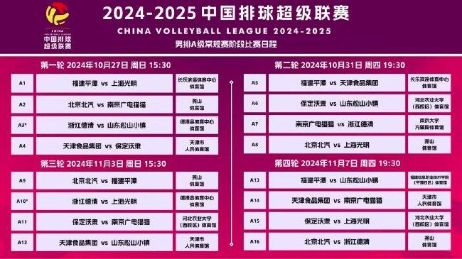 新澳門精準(zhǔn)資料期期精準(zhǔn)2025年068，澳門精準(zhǔn)資料預(yù)測(cè) 2025年最新期期分析