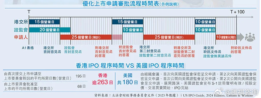 香港內(nèi)部公開資料最準確f，香港內(nèi)部資料權威公開渠道揭秘真相