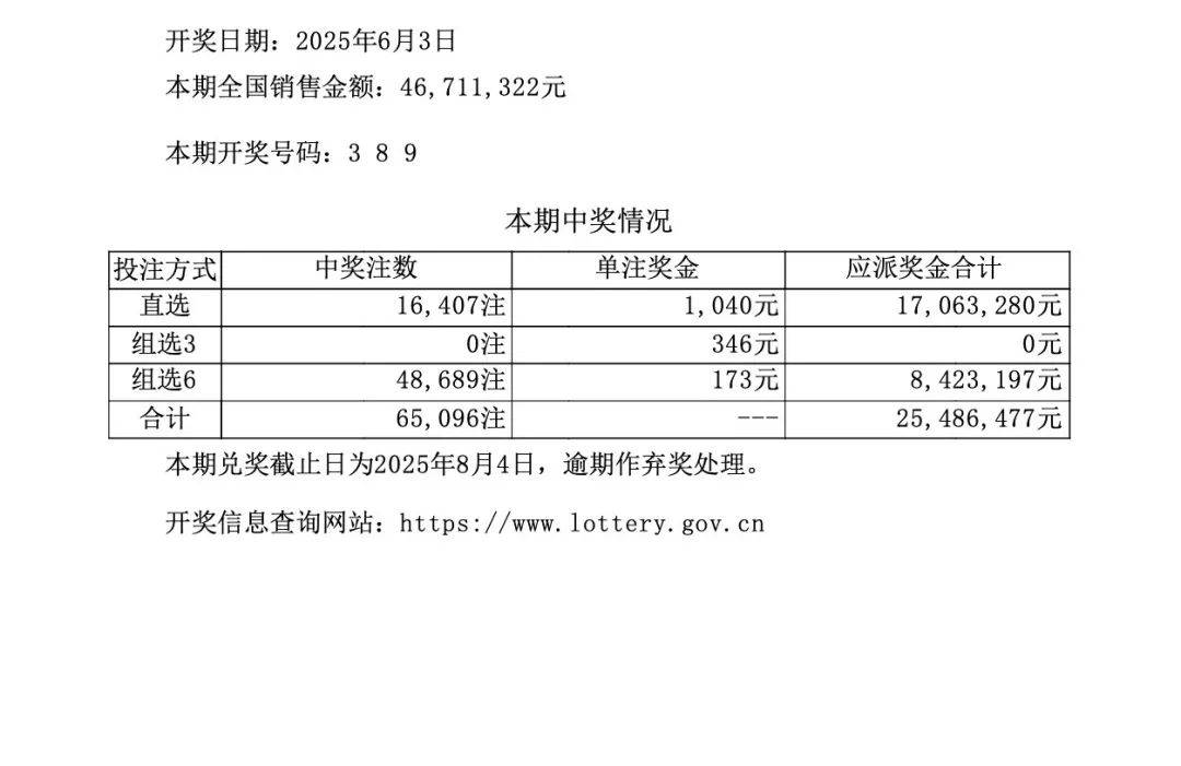 今晚澳門六開獎號碼結(jié)果是多少，澳門今晚開獎結(jié)果揭曉