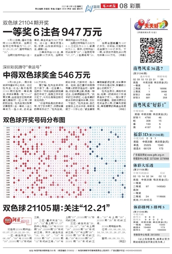 今晚最準確一注雙色球開獎結果雙色球中幾位數(shù)有獎，今晚雙色球開獎結果揭秘，中獎位數(shù)及預測
