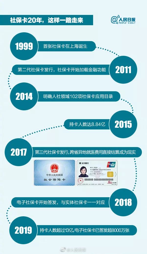 新奧門資料大全正版資料2025年免費下載手麻是什么原因，手麻原因揭秘，新奧門資料大全正版資料2025年免費下載