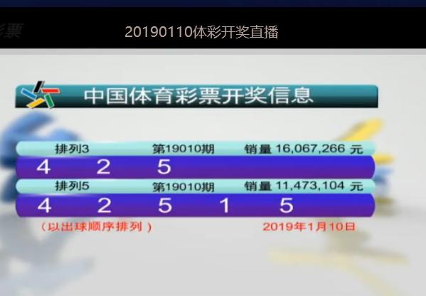 2023年今晚澳門特馬號(hào)碼預(yù)測—期待與現(xiàn)實(shí)的交匯，澳門特馬號(hào)碼預(yù)測，期待與現(xiàn)實(shí)交匯的2023年今晚預(yù)測結(jié)果揭曉