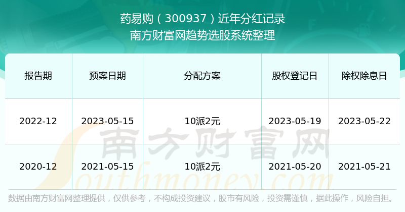 2025年新澳開獎(jiǎng)記錄，2025年新澳開獎(jiǎng)記錄全解析