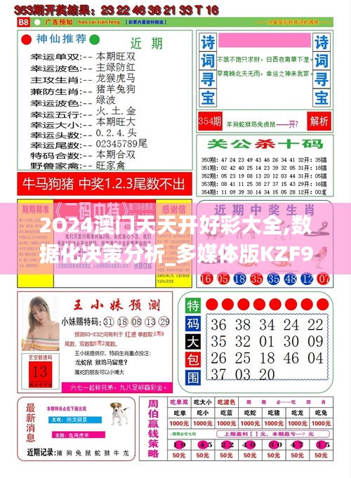 澳門正版資料免費查詢