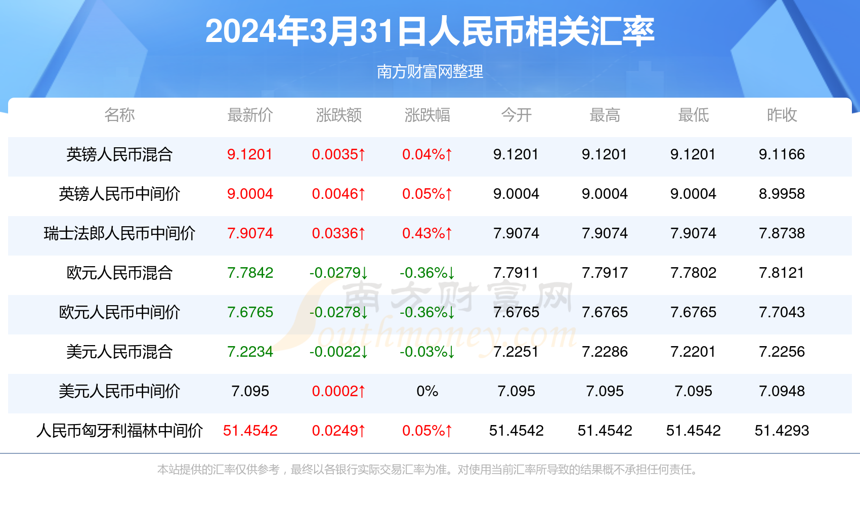 liyanzhi 第3頁